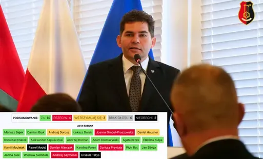 Rada Miejska udzieliła wotum zaufania prezydentowi Nadbereżnemu