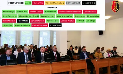 Radni udzielili absolutorium prezydentowi Stalowej Woli za 2025 rok